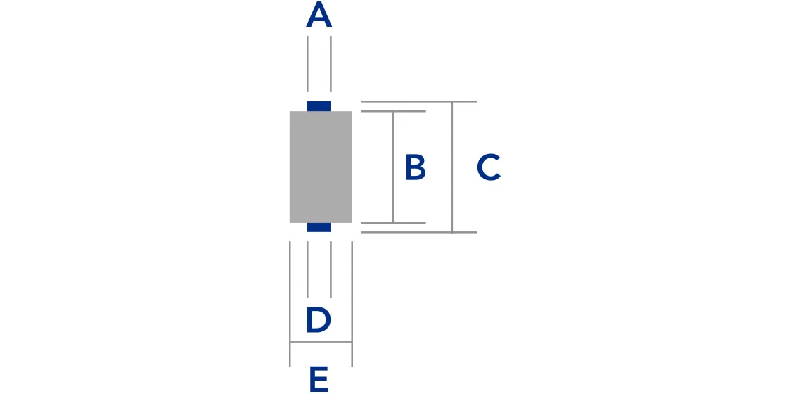 EY Technologies braid tube diagram